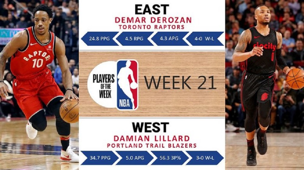 Lillard DeRozan