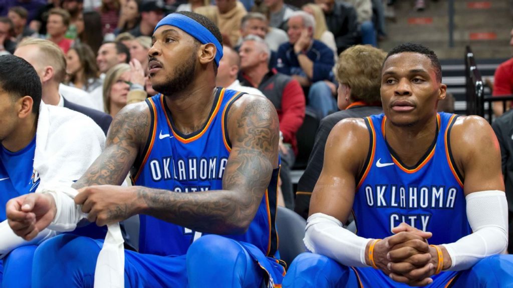 Melo Westbrook