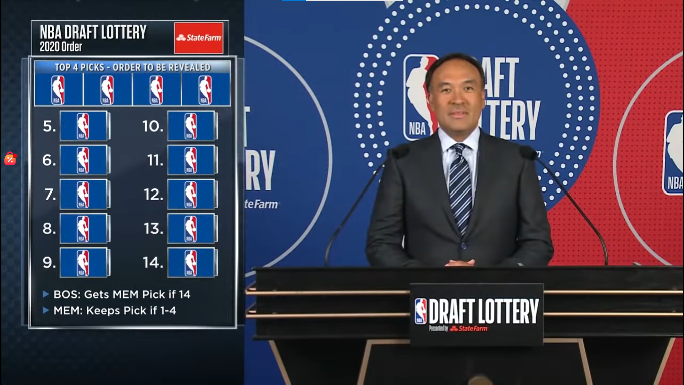 NBA Draft 2020 – kto przyjdzie w tym roku do ligi?