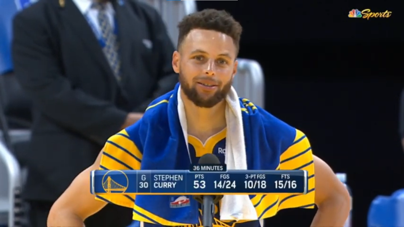 Stephen Curry najlepszym strzelcem w historii Golden State Warriors