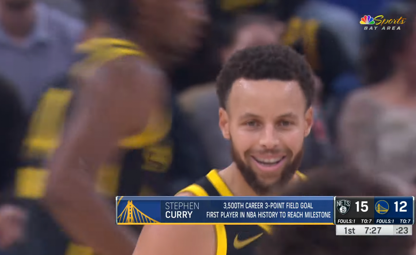 NBA News: Warriors dostają telefony! Szukają pomocy dla Curry’ego